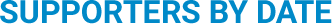 SUPPORTERS BY DATE
